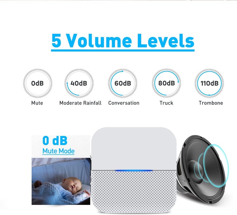 YisTech Portable Caregiver Pager Door Alarms for Dementia Patients/Kids Safety/Home Security,Door Sensor Alarm for Elderly/Business/Home/Store/Mailbox (2 Sensor 1 Portable Receiver) - Image 4